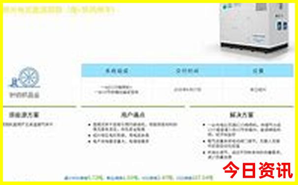 宣汉旅游景点有哪些好玩的地方