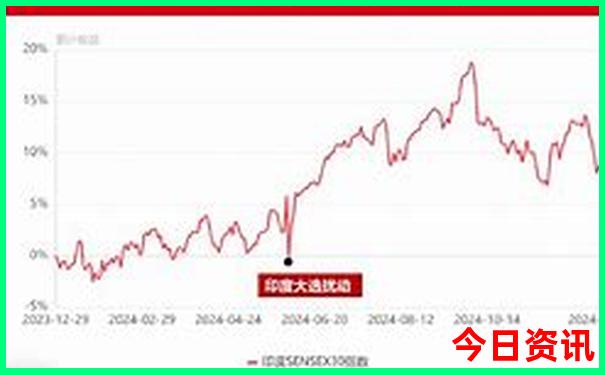 丹东旅游攻略景点必去