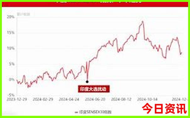 晋江十大免费景点