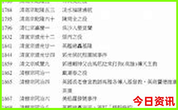 兰卡威最佳旅游季节