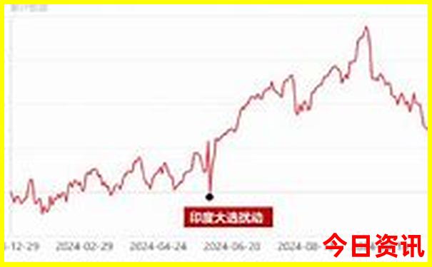 深圳亲子乐园推荐