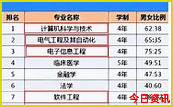 湖南有哪些旅游景点最出名的地方
