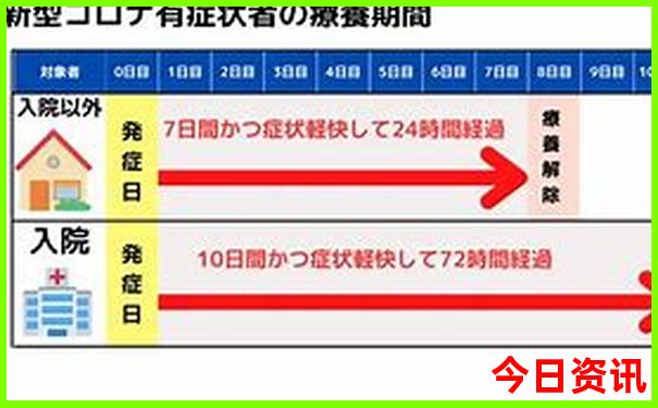 避暑哪个地方最适合