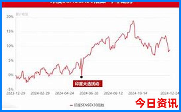 云南最值得去的城市